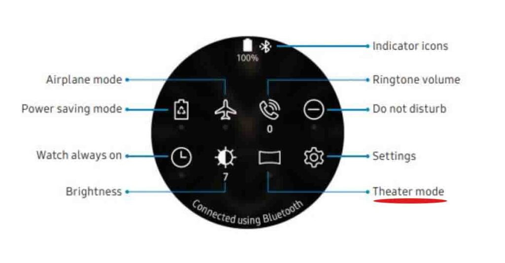 Enable Theater Mode in Galaxy Watch Active 2