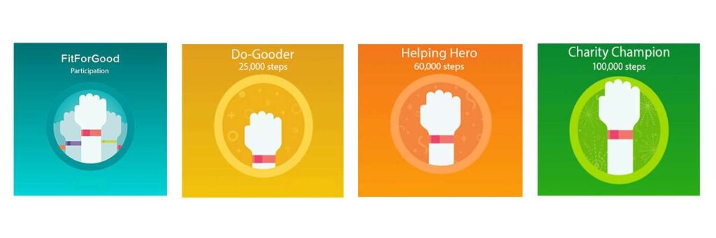 Fitbit FitForGood Challenge Badges