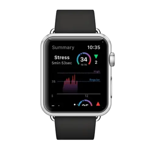 Heart Rate & Stress Monitor