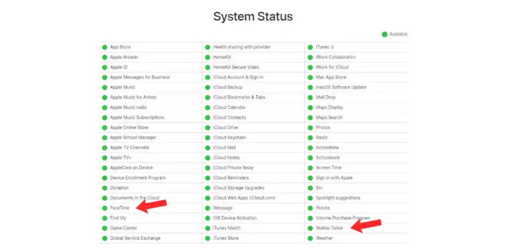 Apple System Status Page